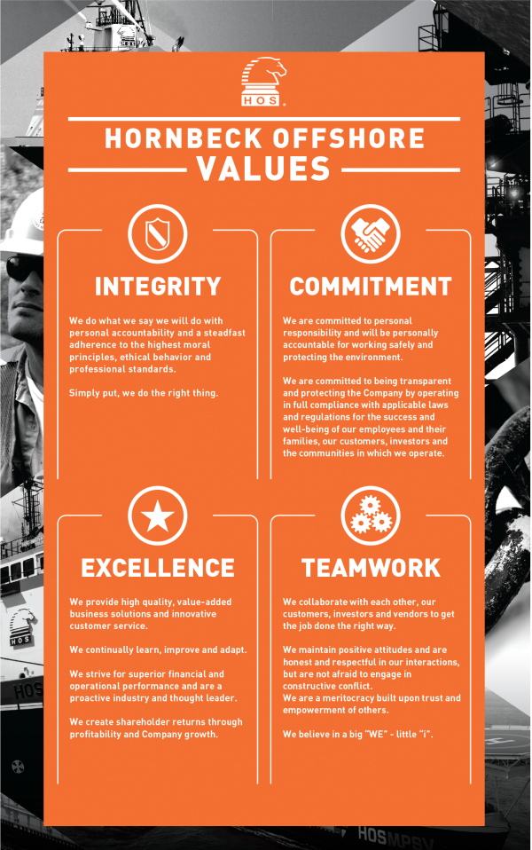 Our Core Values